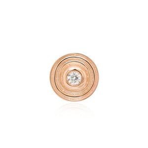 Impulse Threadless End