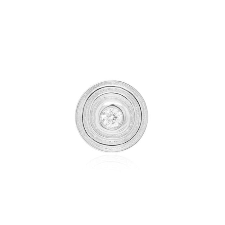 Impulse Threadless End