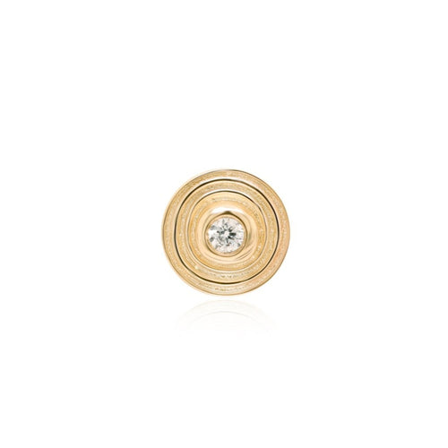 Impulse Threadless End