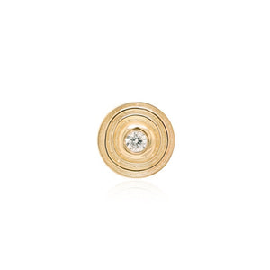 Impulse Threadless End