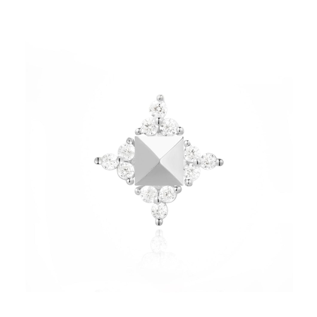 On Point Threadless End