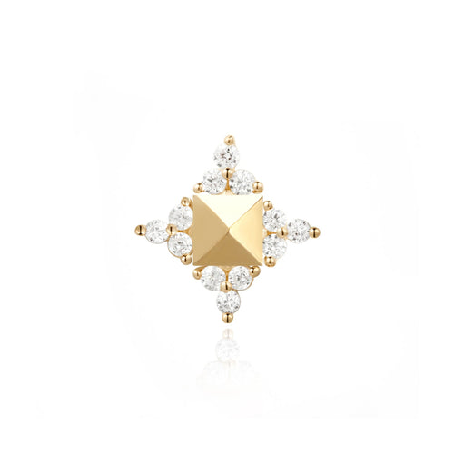 On Point Threadless End