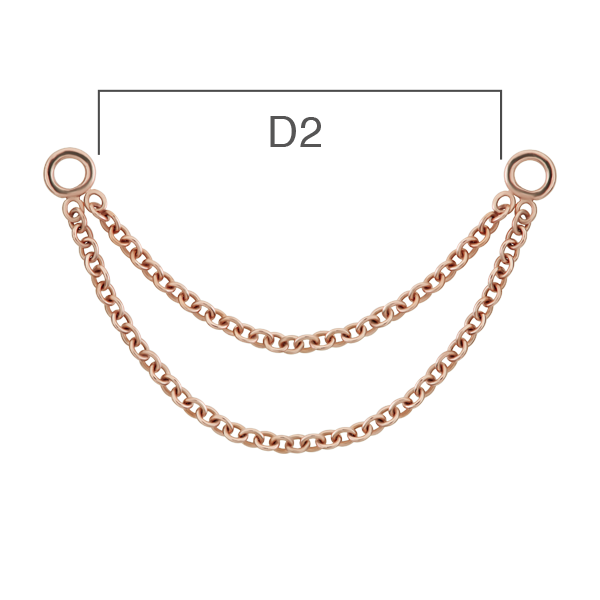 Cavo II™ Chain Anatomy