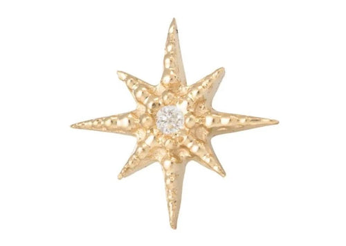 Lustre Threadless End